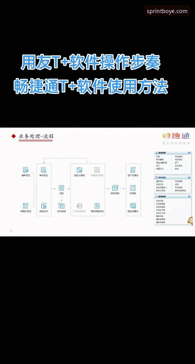 博业互动平台使用指南 博业互动平台使用指南:从入门到熟练的实战教程