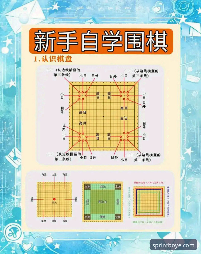 博业互动平台使用指南 博业互动平台使用指南:从入门到熟练的实战教程