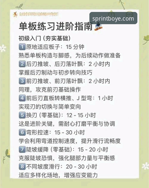博业功能介绍 博业功能介绍全面解析:从新手到高手的运动平台深度体验指南